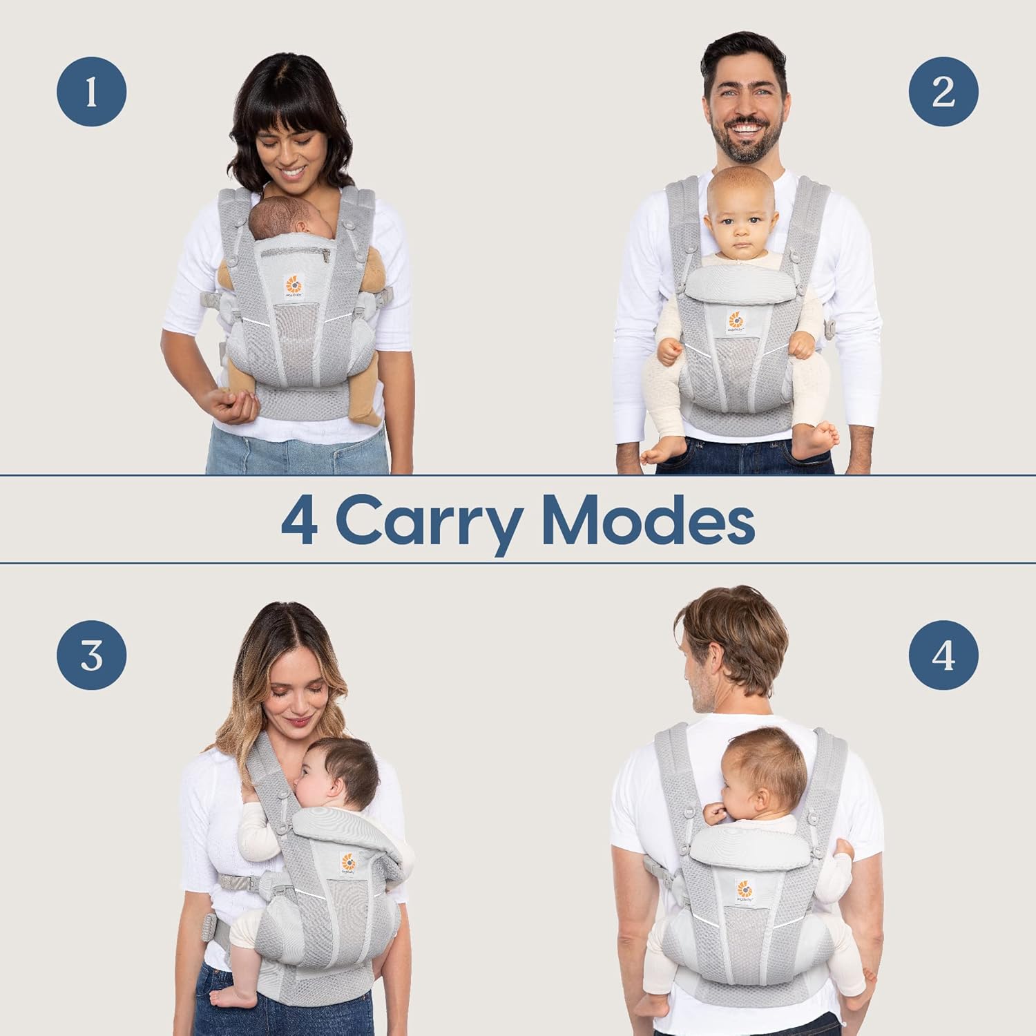 Ergobaby All Carry Positions – – Rooting Gel Clone recenzja i cena