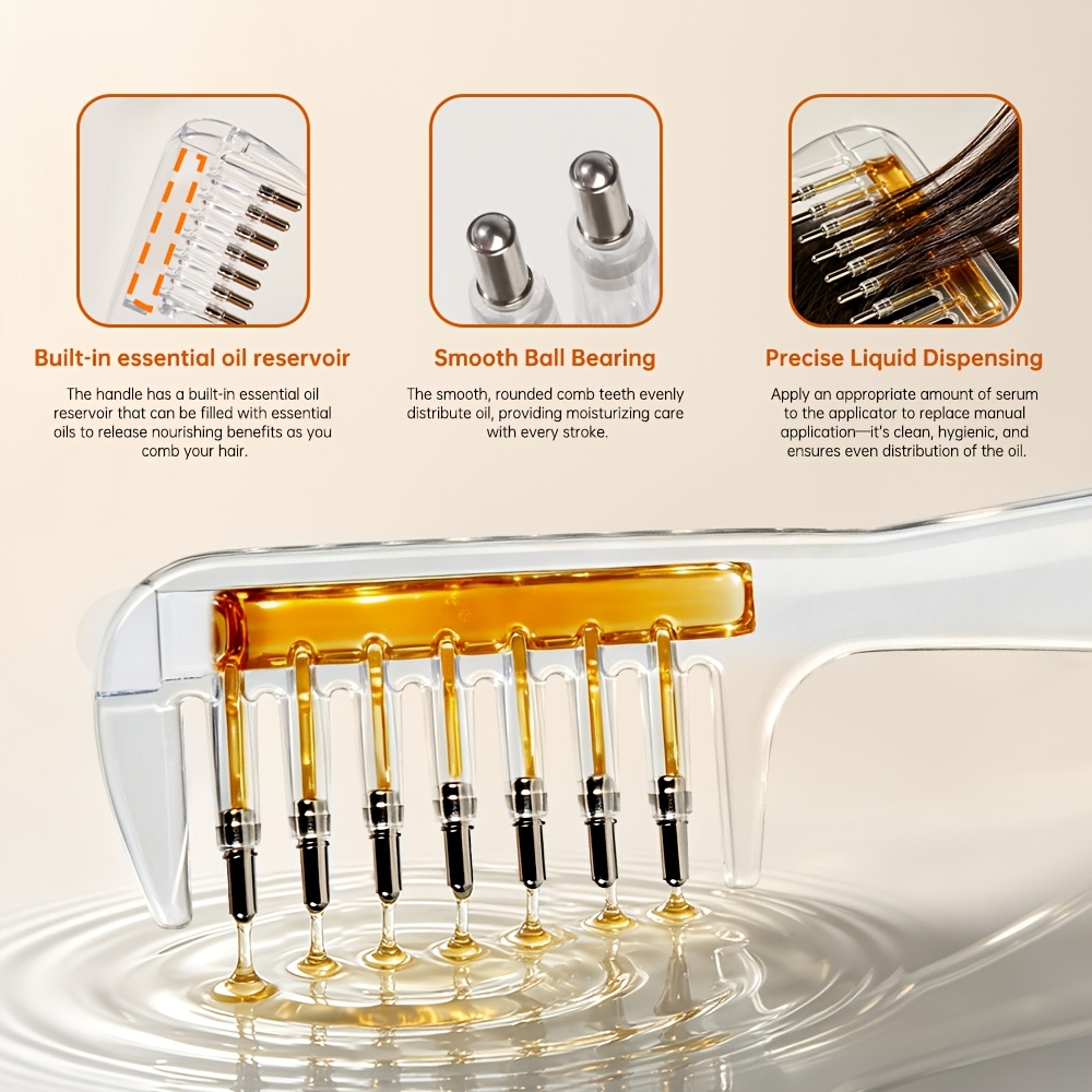 Przenośny przezroczysty grzebi – Root Stimulator Liquid recenzja i cena